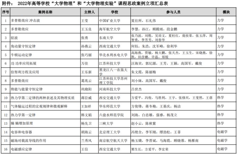 171414_136552_gsdt.png 5-1.png