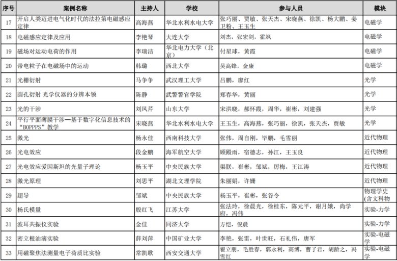 171458_800129_gsdt.png 5-2.png