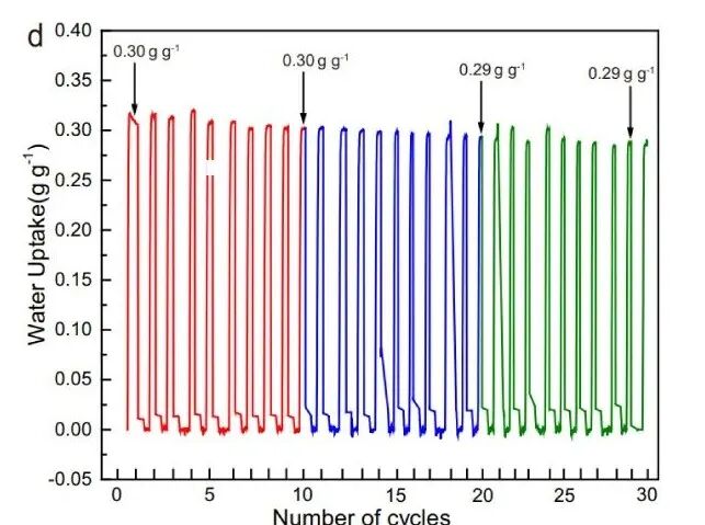 111940_482448_gsdt.jpg 111940_482448_gsdt.jpg