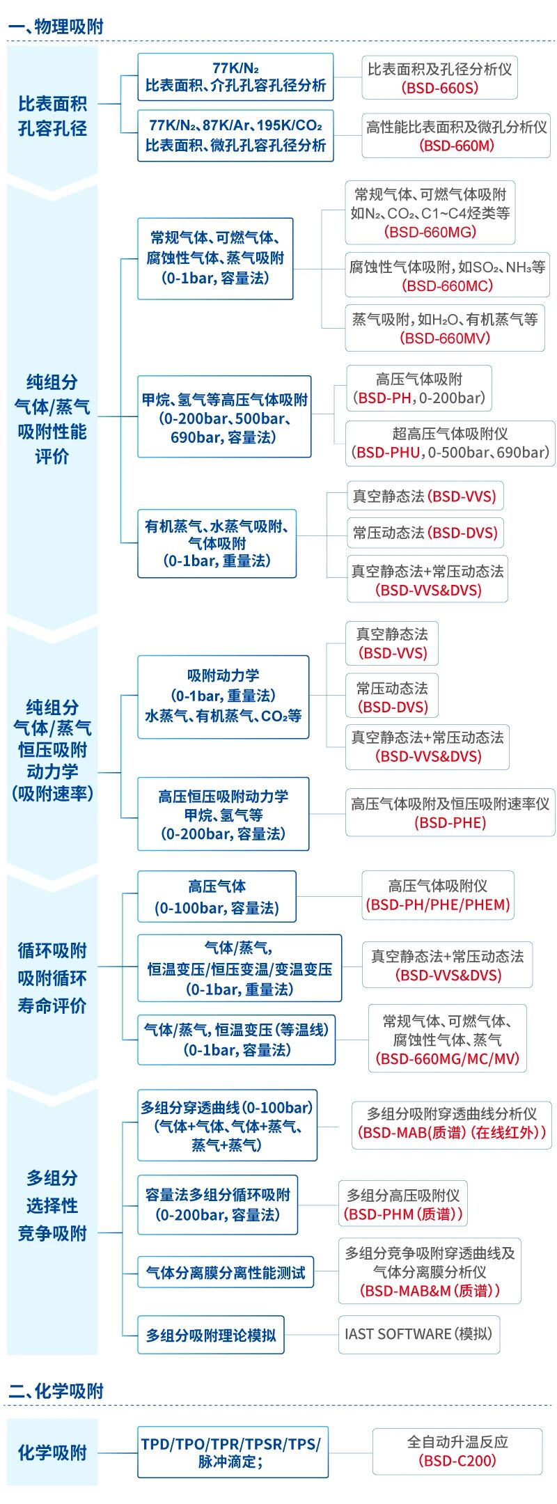 112417_386170_gsdt.jpg 112417_386170_gsdt.jpg