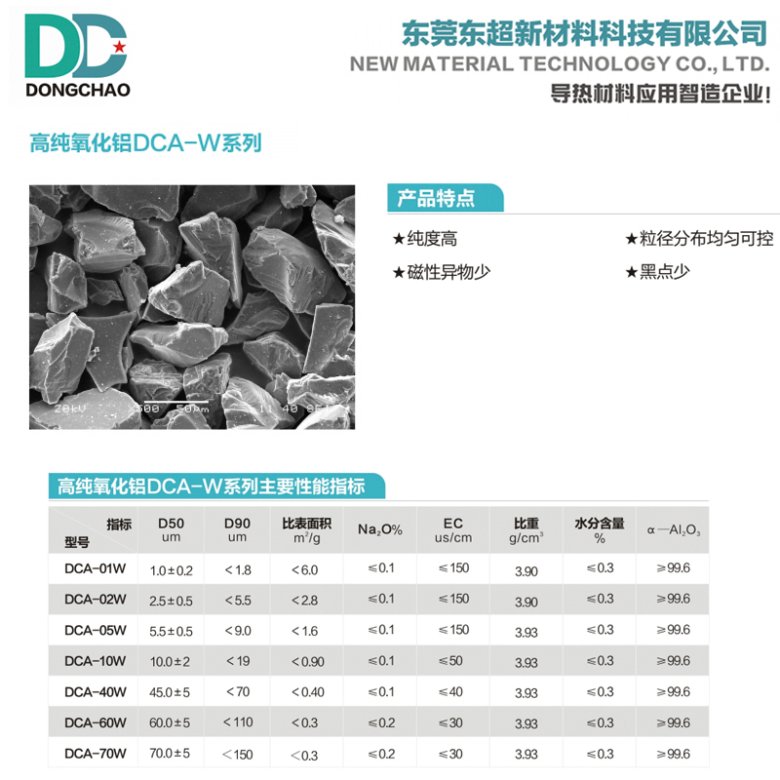 152221_037150_gsdt.jpg 高纯氧化?jpg