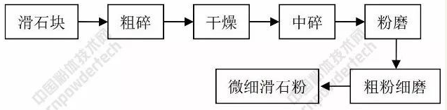 1627457828157297.png QQ图片20210728153449.png