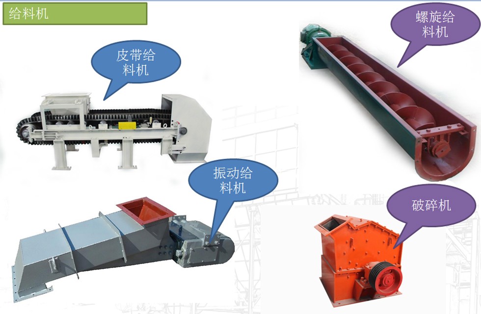 雷蒙磨机配料系统 雷蒙磨机配料系统