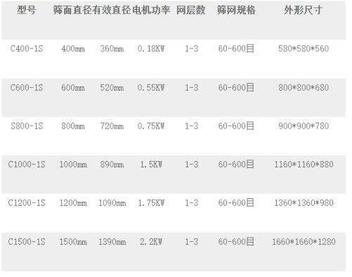 084603_409261_gsdt.png image.png