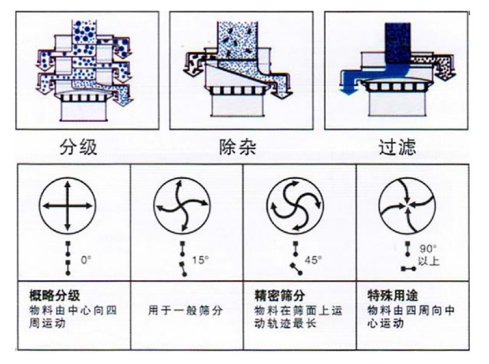 084659_674158_gsdt.png image.png