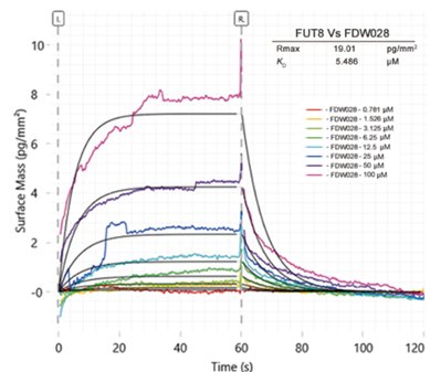 085045_014155_gsdt.png 微信图片_20240329084530.png
