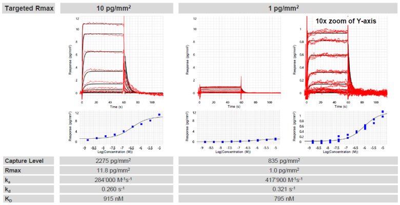 085114_767050_gsdt.png 085114_767050_gsdt.png