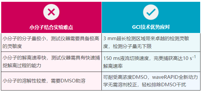 085154_513077_gsdt.png 085154_513077_gsdt.png