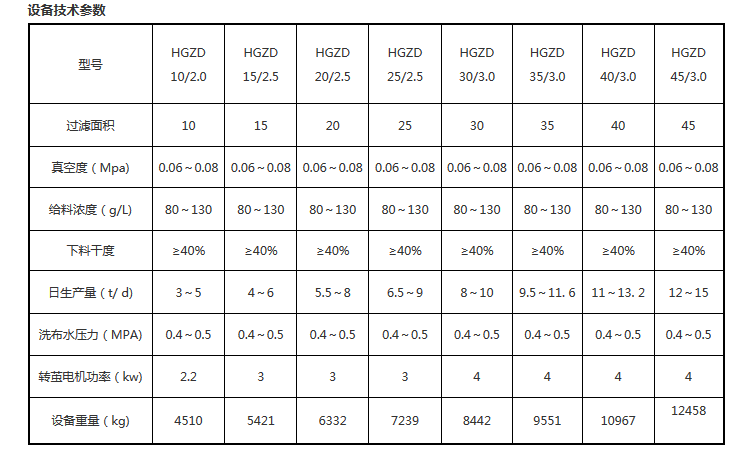 103558_285038_procont.png 微信截图_20171201103420.png