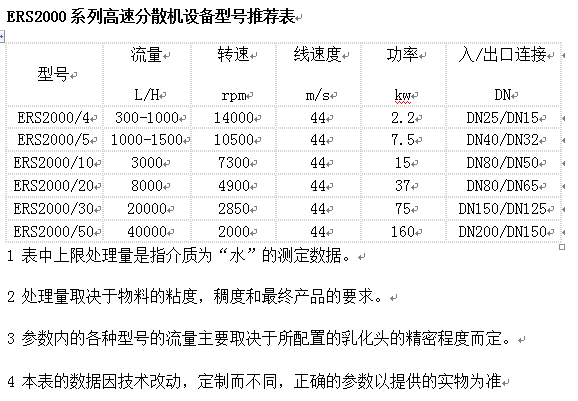 082354_919462_procont.png blob.png