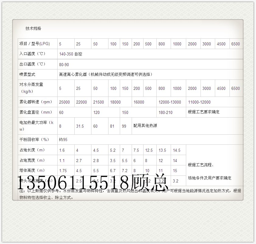 131306_204180_procont.png