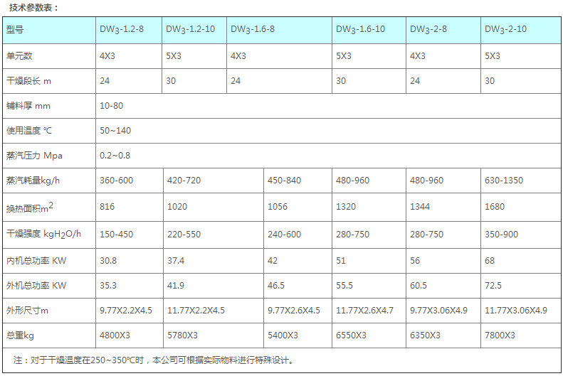 100438_604389_procont.png blob.png