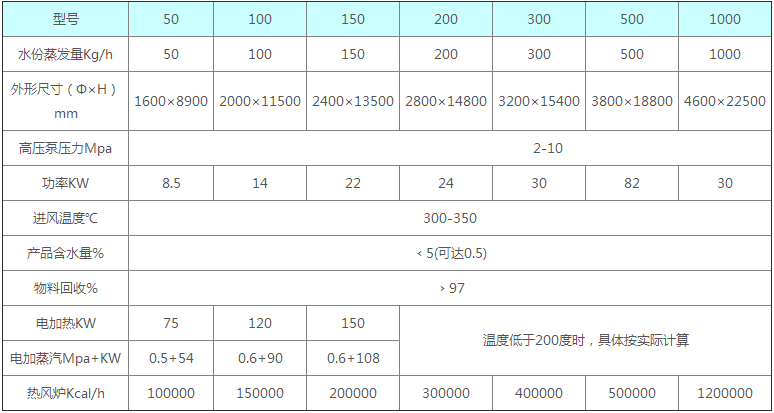 084015_066547_procont.png blob.png