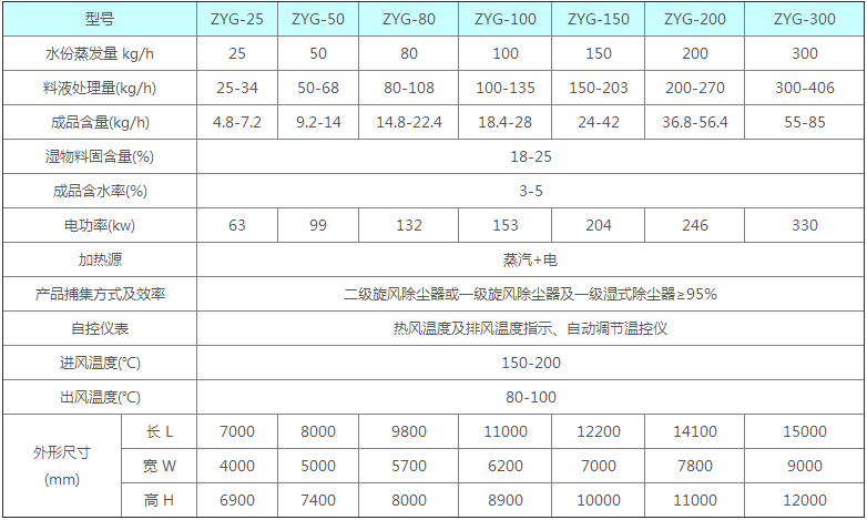 084719_462638_procont.png blob.png