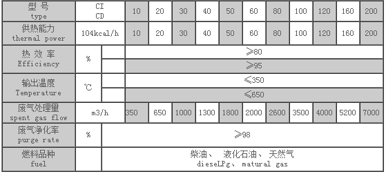 110120_614699_procont.png blob.png