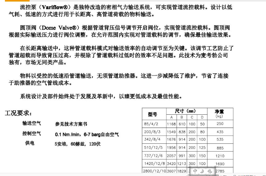 083229_129081_procont.png blob.png