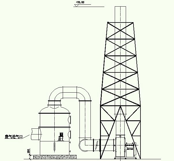 1517981111814677.png blob.png