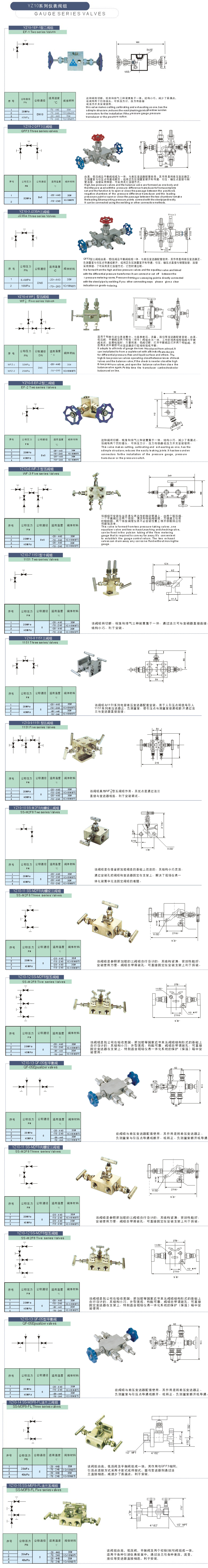 仪表管件1151型三阀组结构设计样? width=