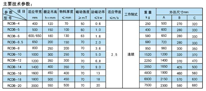 141542_331008_procont.jpg