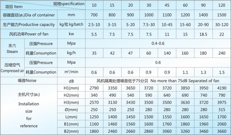 141114_979055_procont.jpg FLP 技术参?jpg