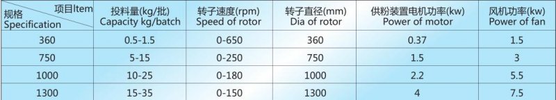 162419_560802_procont.jpg BZJ 技术参?jpg