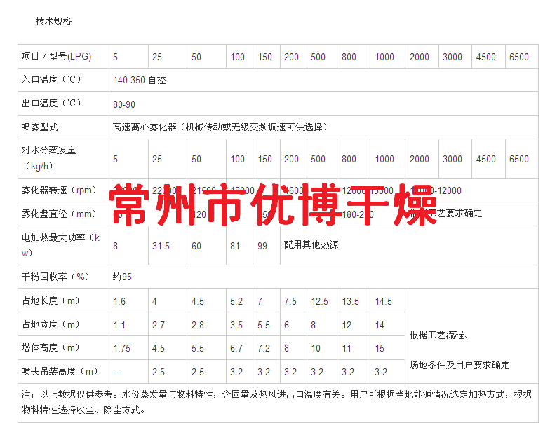 142422_877070_procont.png