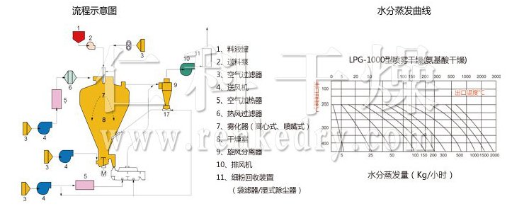 112948_178092_procont.png 图片.png