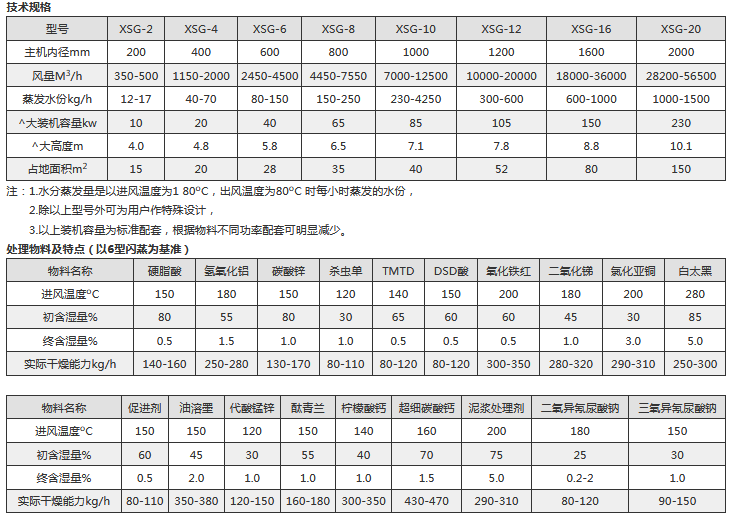 144950_253319_procont.png 图片.png