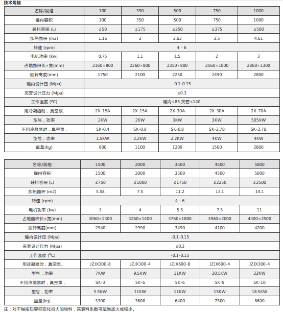 150551_854794_procont.png 图片.png