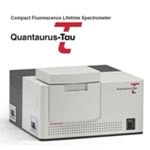 多通道光谱分析仪的图片