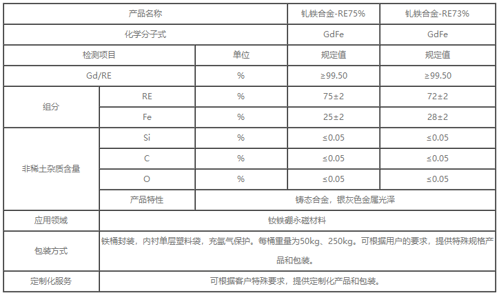 102707_435486_procont.png image.png