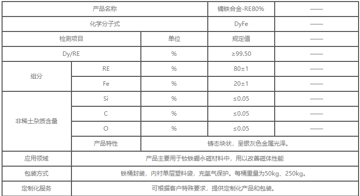 102759_363893_procont.png image.png