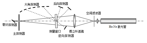 102550_990426_procont.png 6.png