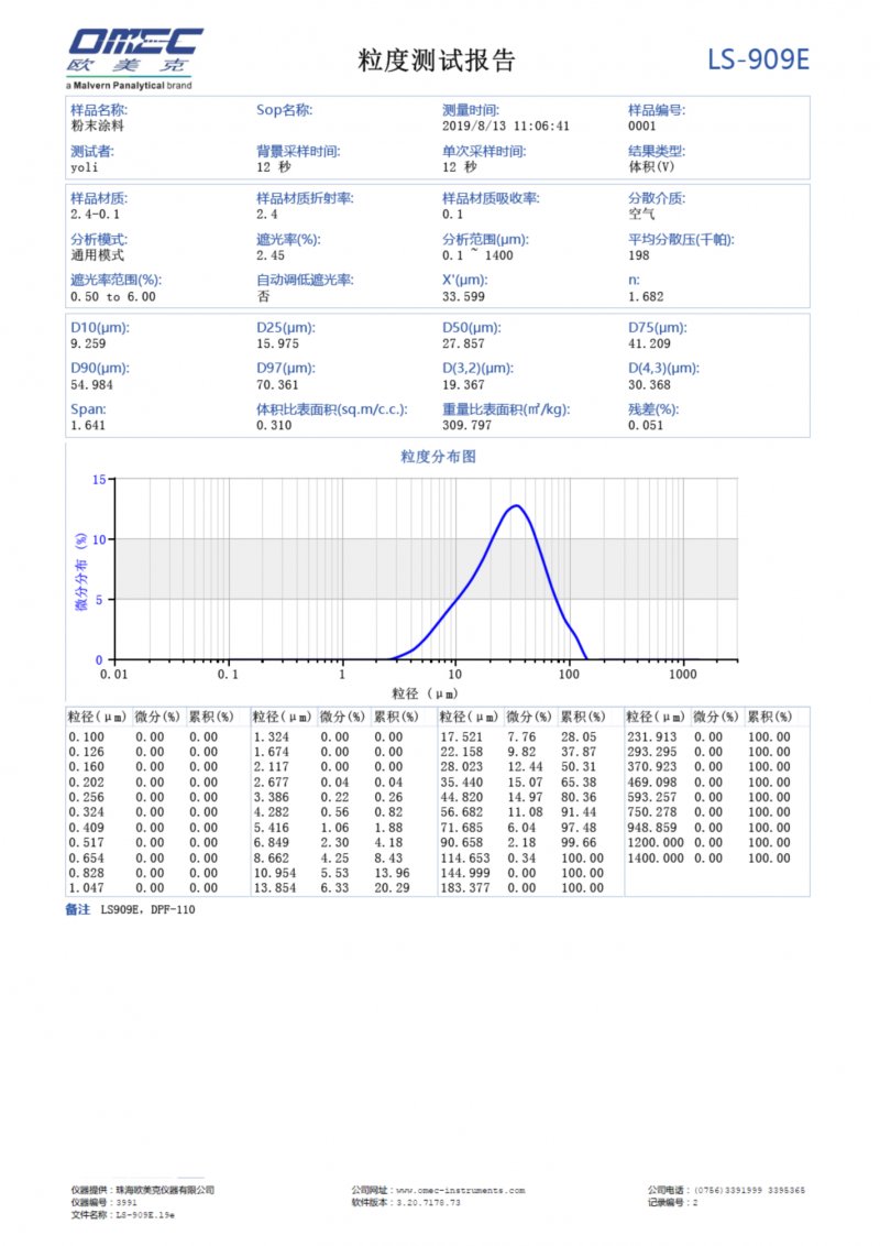 103850_293475_procont.png 103850_293475_procont.png