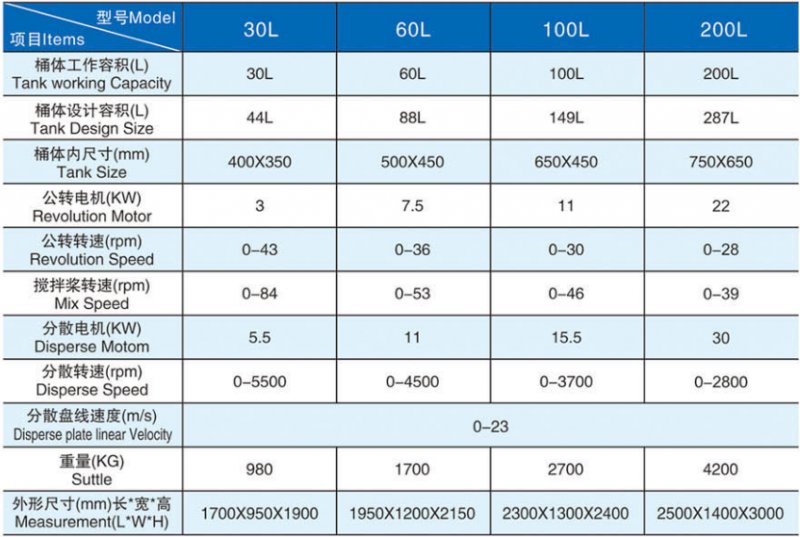 115131_948764_procont.png image.png