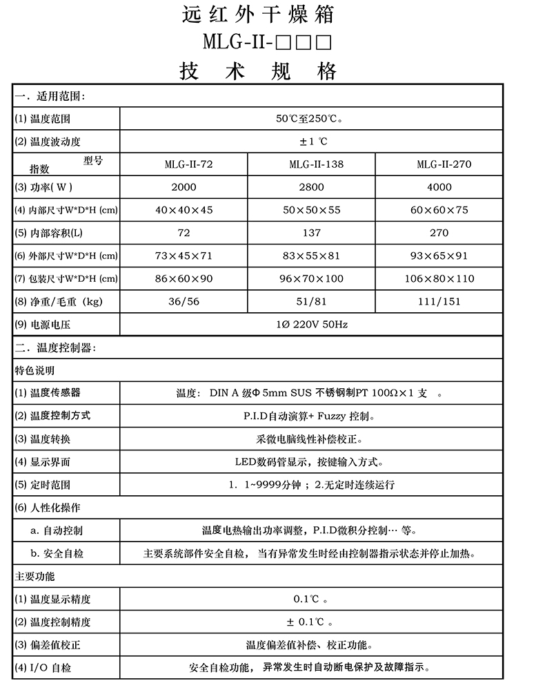 技术参? 技术参?