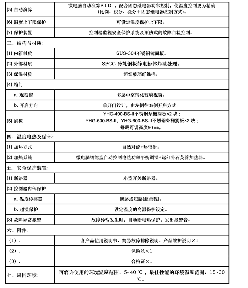 技术参? 技术参?