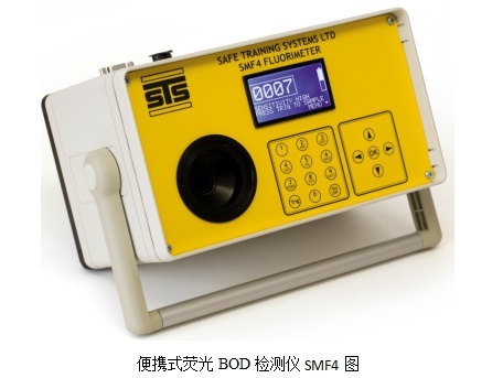 便携式荧光生化需氧量(BOD)检测仪的图?/></a></div></div></div>         <div class=