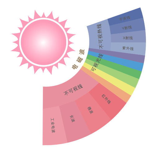 图片5.png 图片5.png