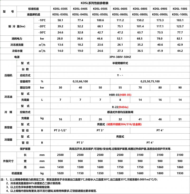 螺杆?png 螺杆?png