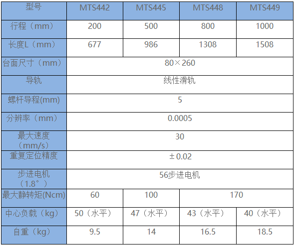 112243_458381_procont.png image.png