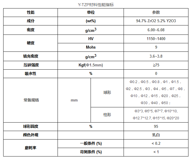 140342_336903_procont.png image.png