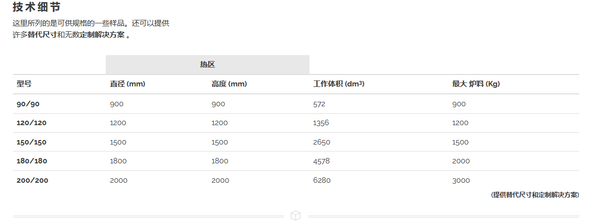 161156_211735_procont.png 图片.png