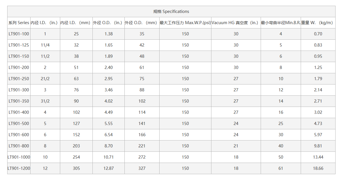 152753_631455_procont.png 图片.png