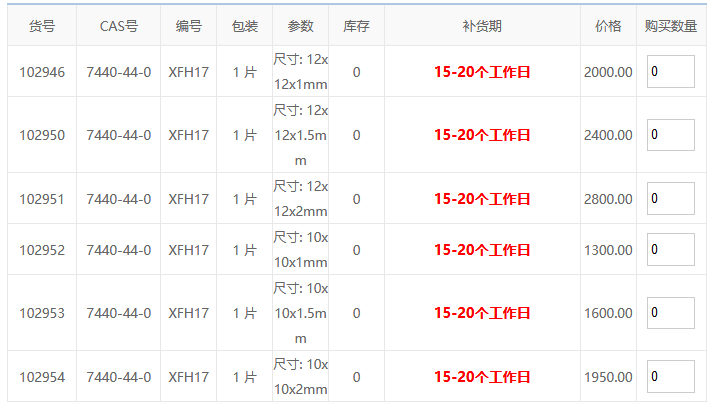 114840_368134_procont.png 图片.png