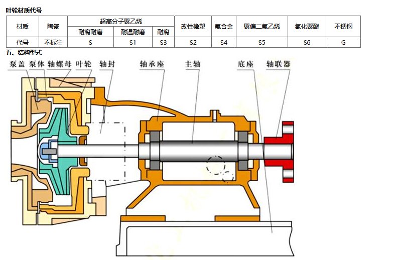 101502_642497_procont.png 图片.png