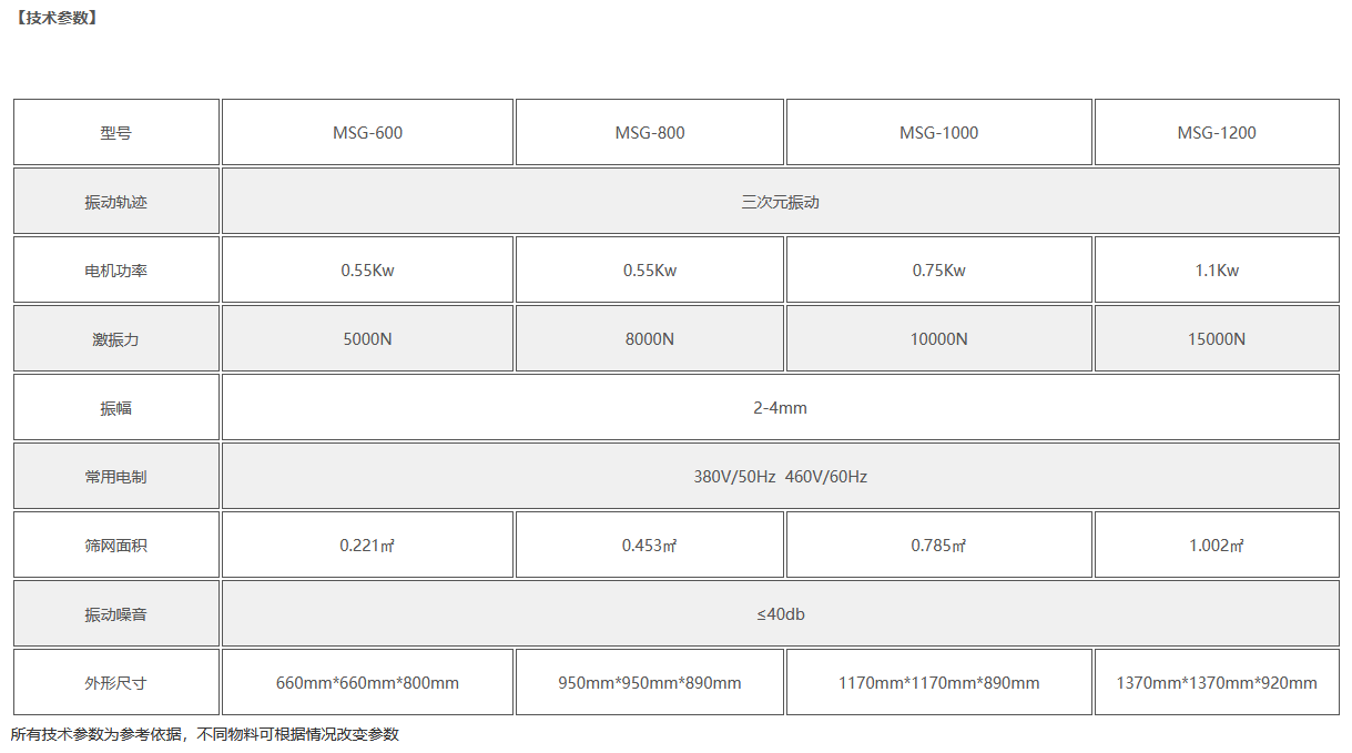 170353_335362_procont.png 图片.png