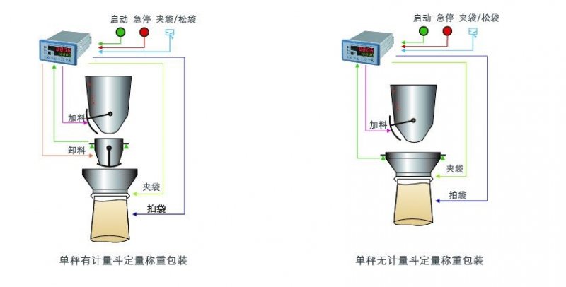 115324_239731_procont.png 图片.png