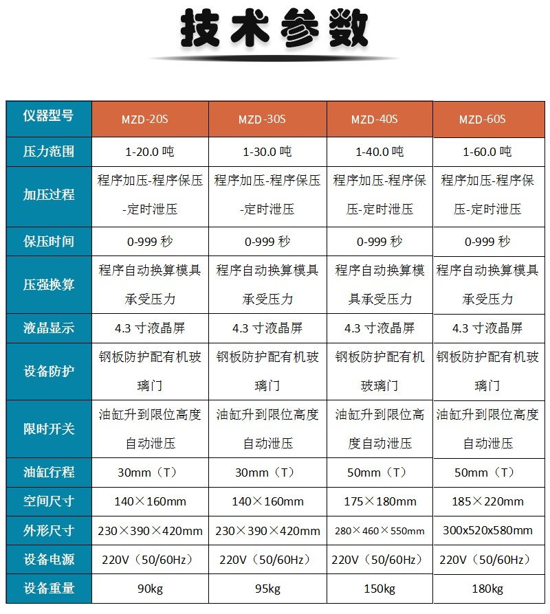 110150_747351_procont.jpg 全自动型压片机_10.jpg