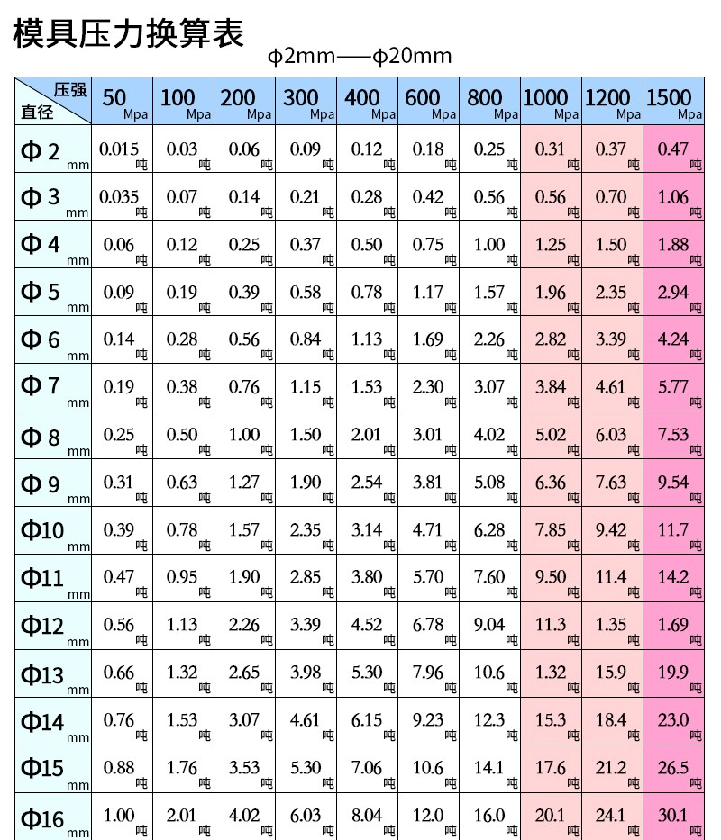 110205_643813_procont.jpg 全自动型压片机_11.jpg